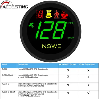 Head Up Display GPS Spidometras ADAS Dashcam Navigacijos GPS Technologijos LDWS PCW FCWS Signalizacija Su Vaizdo Įrašymo Už Tesla MODELIS 3Y