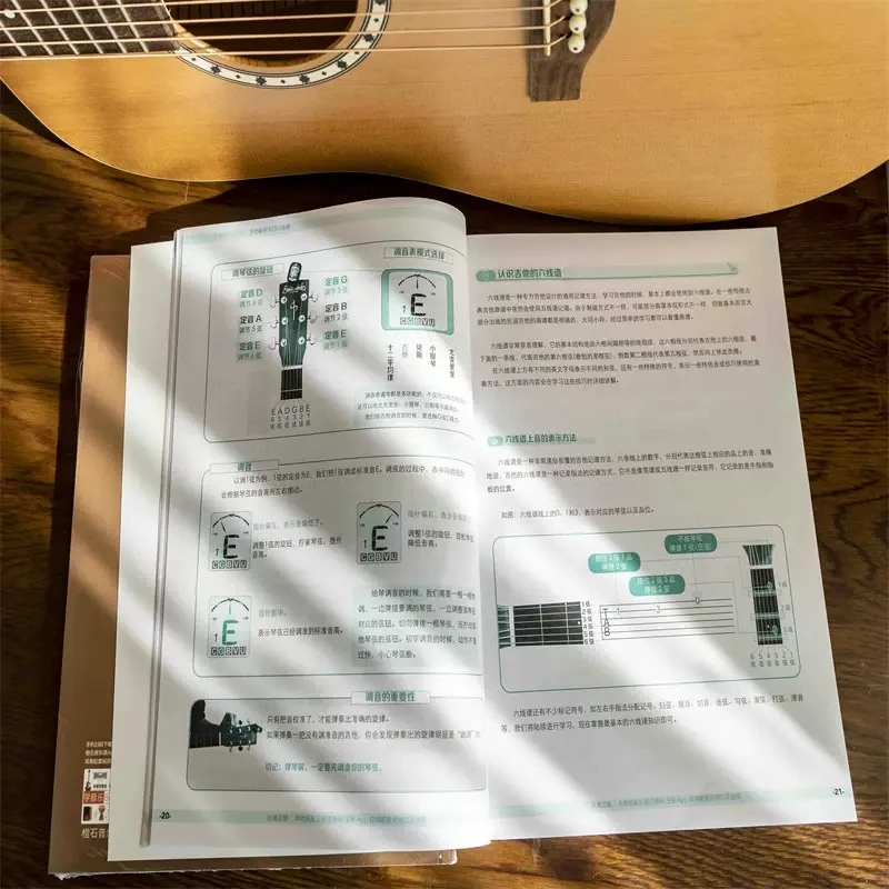 Nulis Pagrindinio Muzikos Pamoka - Beginner ' s Guide to Gitara, Žaisti Knyga . ' - ' . 4